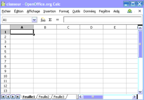 Exemple de classeur