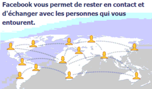 Le réseau social Facebook