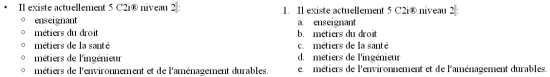 Exemples de puces et numéros