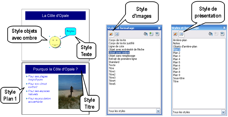 Les styles d'une diapo