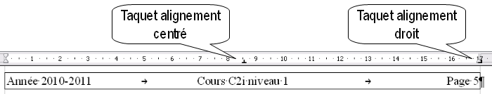 Autres types de taquets