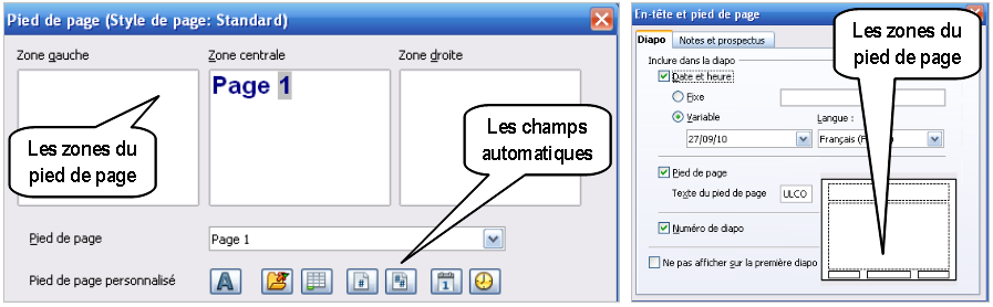 Les zones spécifiques