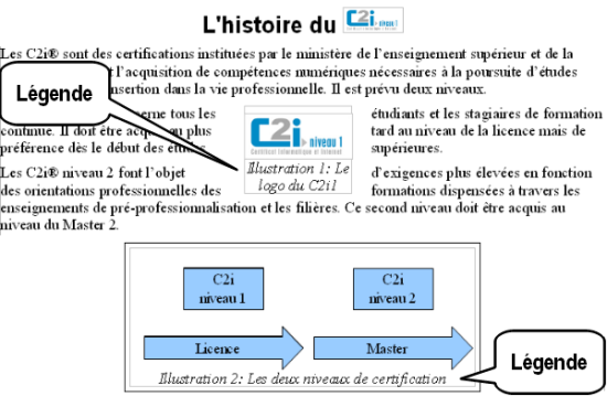 Les légendes