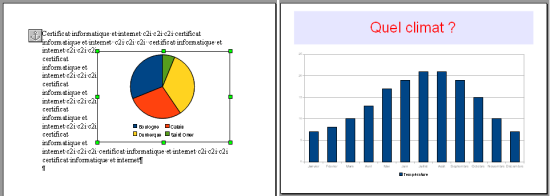 Exemple de diagrammes