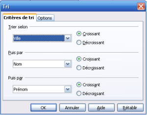 Les critères du tri