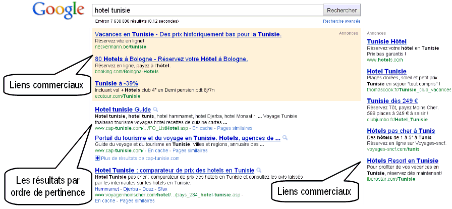 Résultat d'une recherche avec liens commerciaux