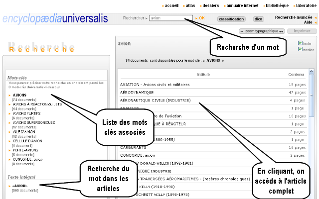 Recherche dans l'encyclopédie Universalis