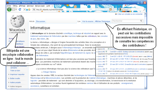 Un article de Wikipédia