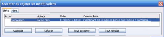 Liste des modifications commentées