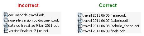 Bien nommer ses fichiers ...