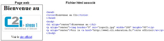 Fichier html
